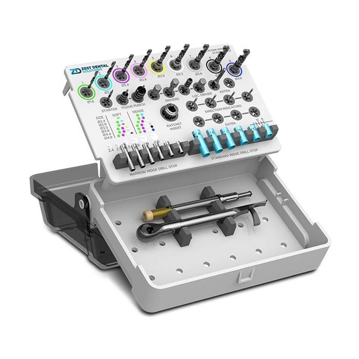 LOCATOR Implant Premium Surgical Kit