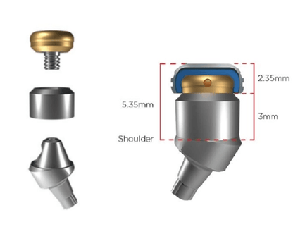 LOCATOR Abutment Collar Multi-Unit